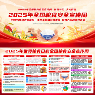 2025年世界粮食日