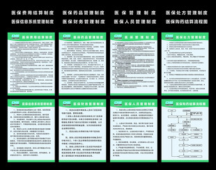 企业制度展板合集