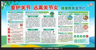 世界关节炎日宣传栏