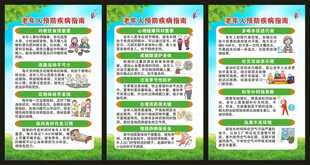 老年健康宣传周展板