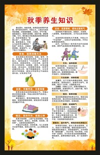 秋季养生知识海报