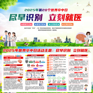 2025年世界卒中日