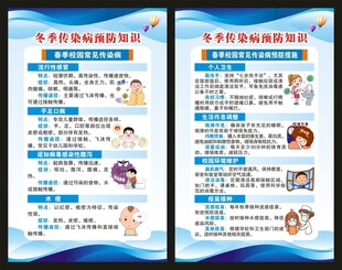 冬季传染病预防知识展板
