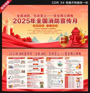 2025消防月展板