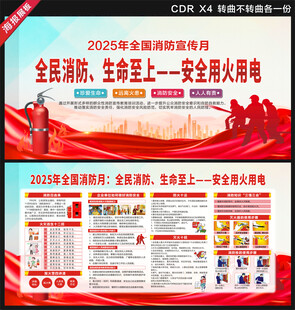 2025消防月展板宣传栏