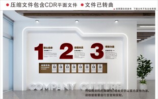 现代企业荣誉文化墙