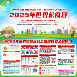 2025年世界粮食日