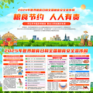 2025年世界粮食日