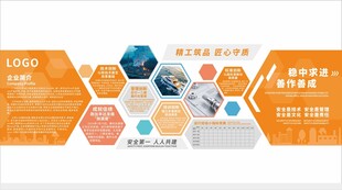 企业介绍文化墙