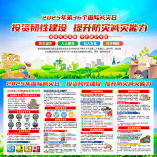 国际减灾日宣传栏