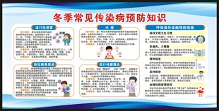 传染病预防知识宣传栏