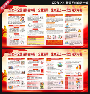 2025消防月展板