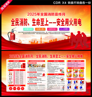 2025消防月展板