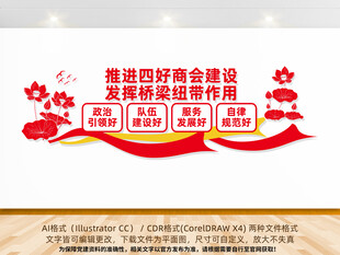 四好商会文化墙