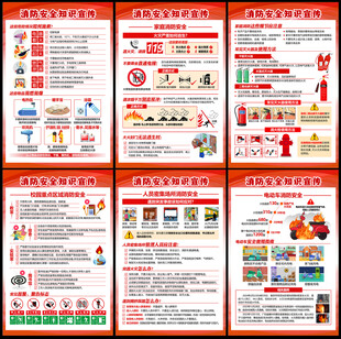 消防安全知识展板宣传栏