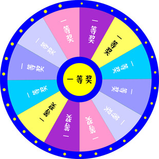 幸运抽奖转盘