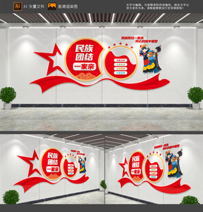 民族团结文化墙