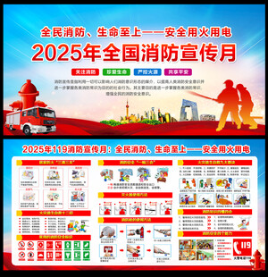 消防安全月展板