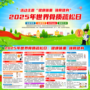 世界骨质疏松日展板