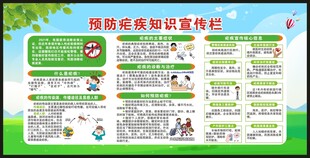 全国疟疾日宣传栏