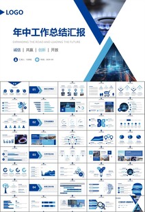 燃气天然气公司工作汇报PPT
