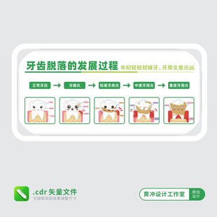 口腔牙科文化牙齿脱落的发展过程