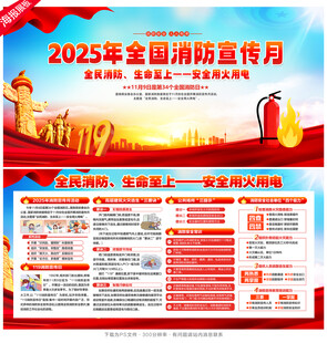 消防月展板