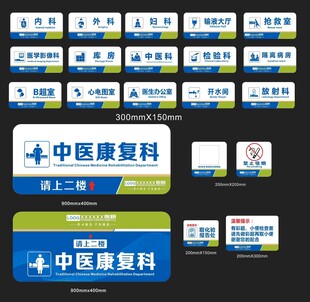 医院科室指示牌展示