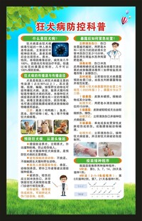 预防狂犬病知识海报