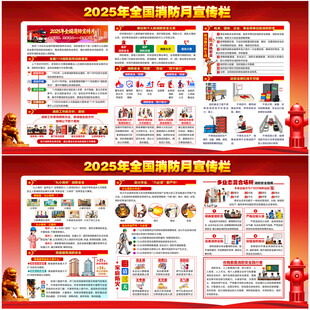 2025年消防宣传月