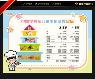 中国学龄前儿童平衡膳食宝塔
