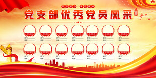 党支部优秀党员风采展示