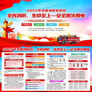 2025年全国消防日