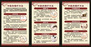 中医健康教育知识展板