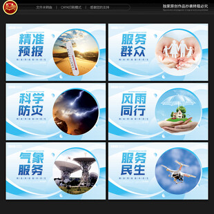 气象文化展板