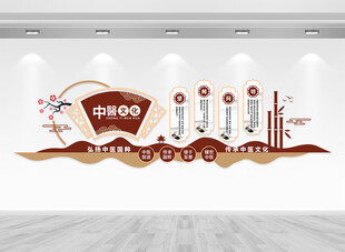 中医文化墙