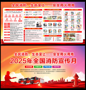 2025年全国消防月