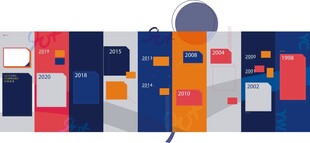 多彩网页界面设计元素