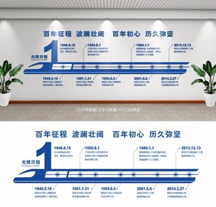 企业发展历程展示墙