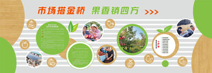 绿色清新新中式果品市场形象墙