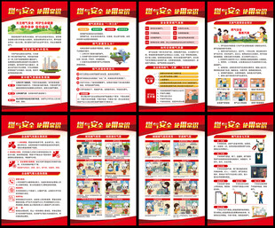 燃气安全展板