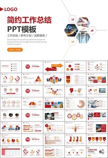 工会工作总结汇报述职报告ppt