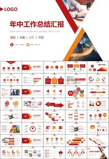工会工作总结汇报述职报告ppt
