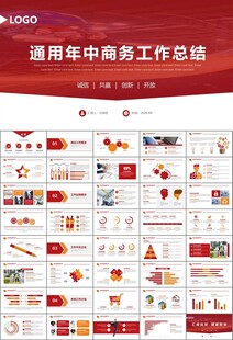 工会工作总结汇报述职报告ppt