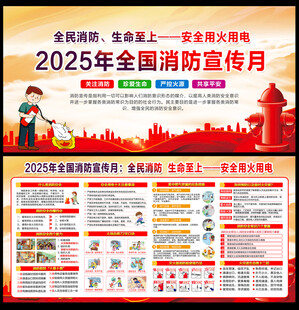 2025消防日