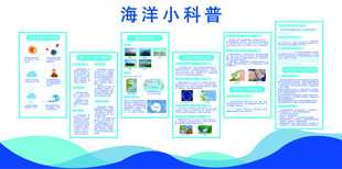 海洋科普