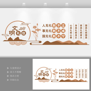 礼仪文化墙 