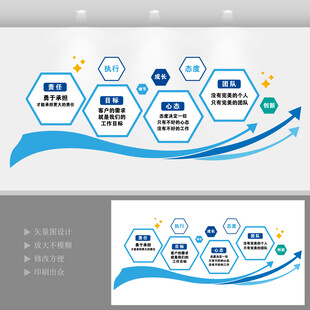 蓝色科技公司企业标语文化背景墙