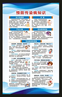 传染病预防知识海报