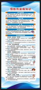 传染病预防知识展架
